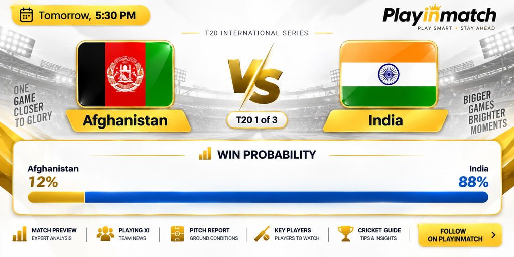 Why Does the Win Probability Favour India?